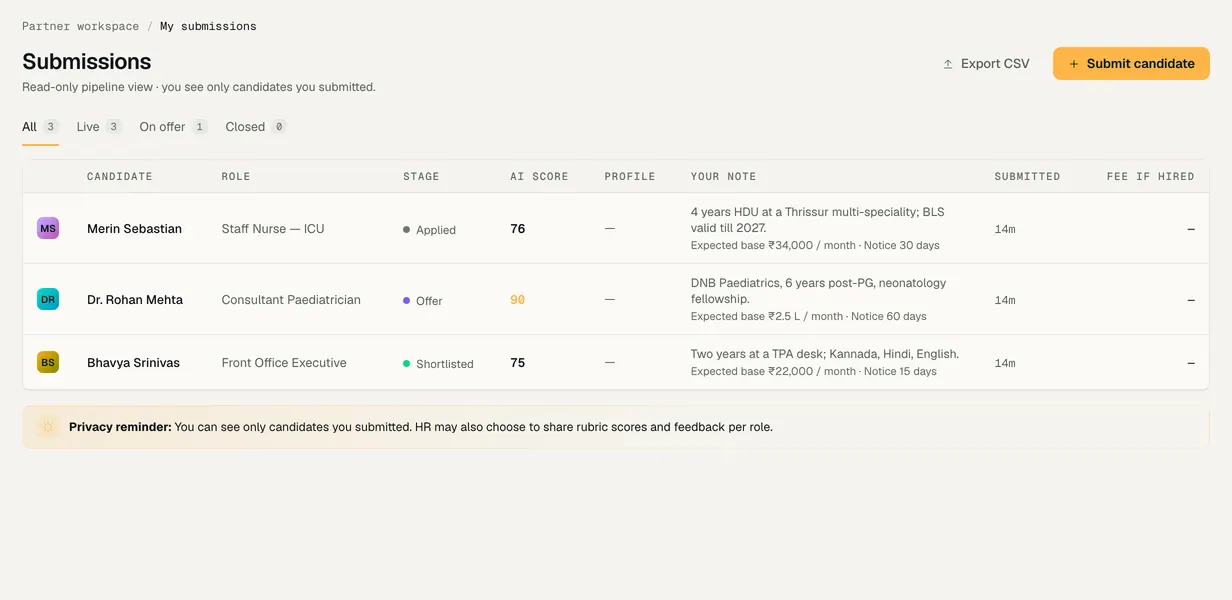 An agency partner's submissions: each candidate sent, the role and where they are now.