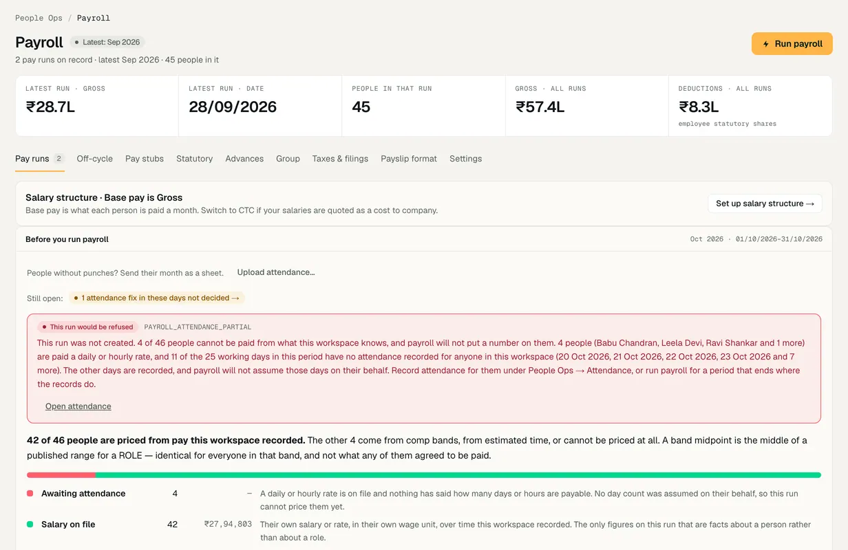 Payroll run blocked: the screen lists the employees missing attendance and the days missing, and the run cannot start until they are fixed.