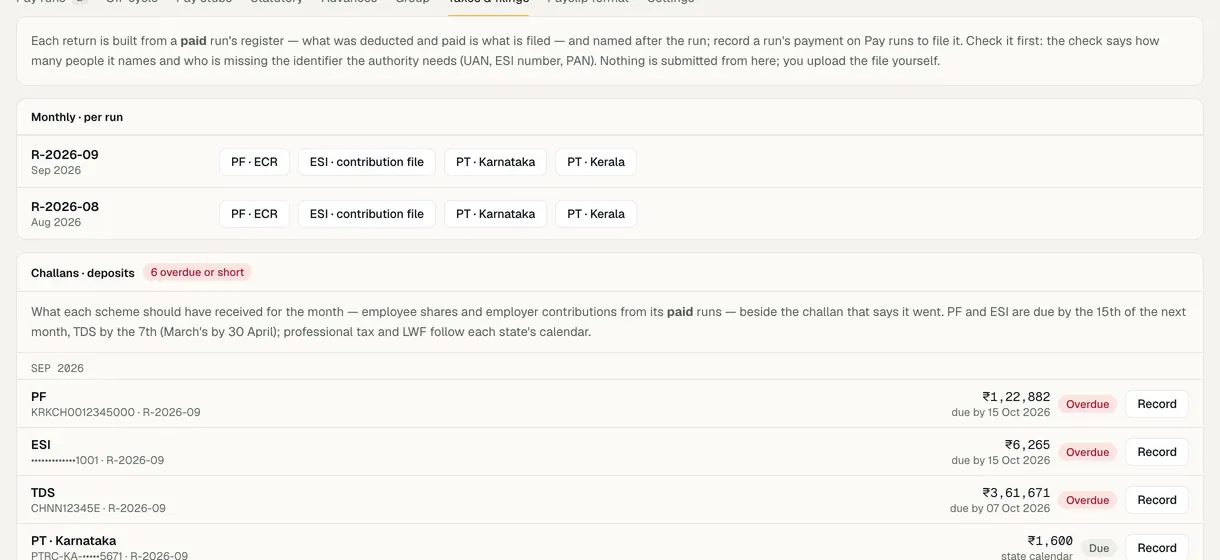 Statutory filings for a paid run: the PF ECR, ESI and professional tax files to download and upload to the government portals.