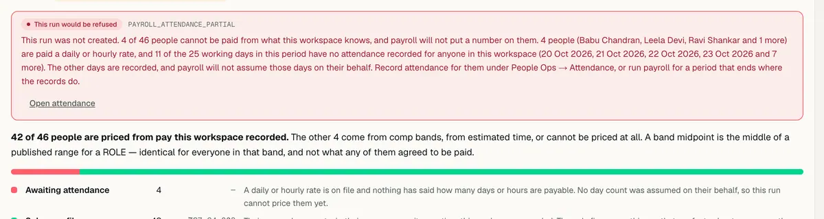The payroll guard: the run would be refused, with each employee missing attendance and the days missing.