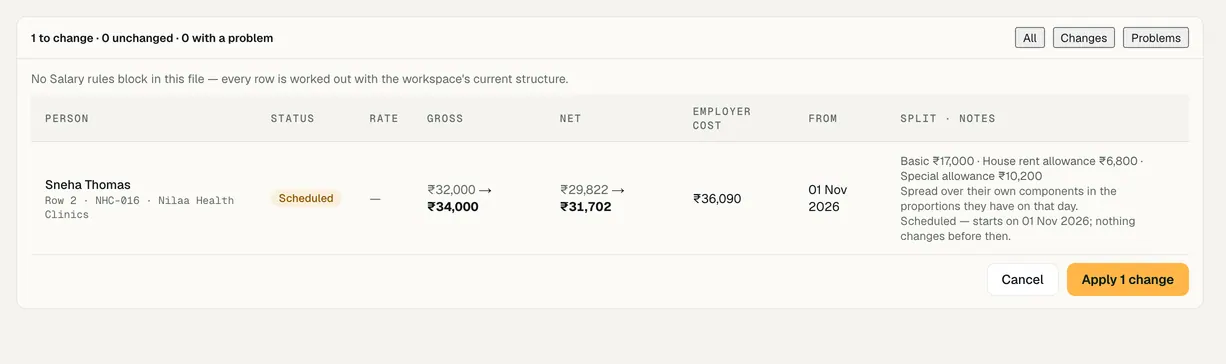 Salary sheet preview: each uploaded change shown against the current figure before anything is applied.
